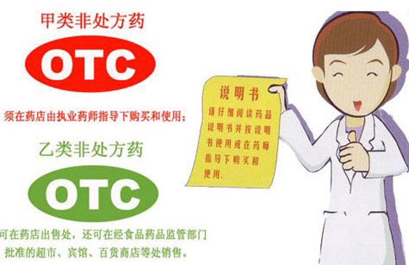 非处方药市场动态:机遇与挑战并存